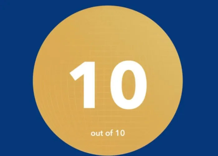 Panorama Lejlighed *